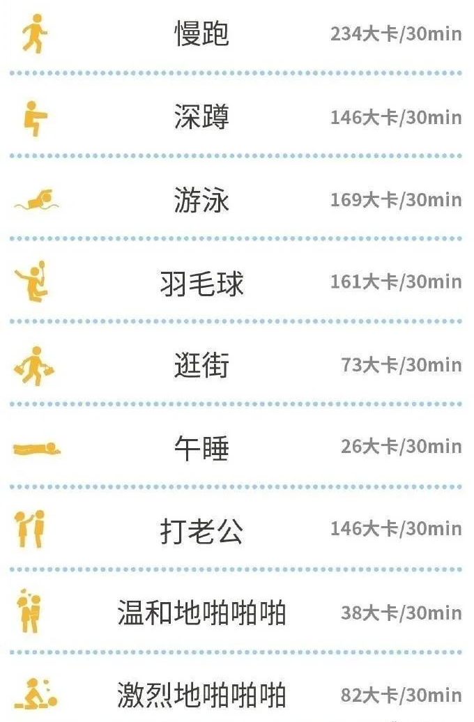 教练|“未婚妻为了保持身材与教练通宵健身…”好家伙，这tm谁忍得了啊！