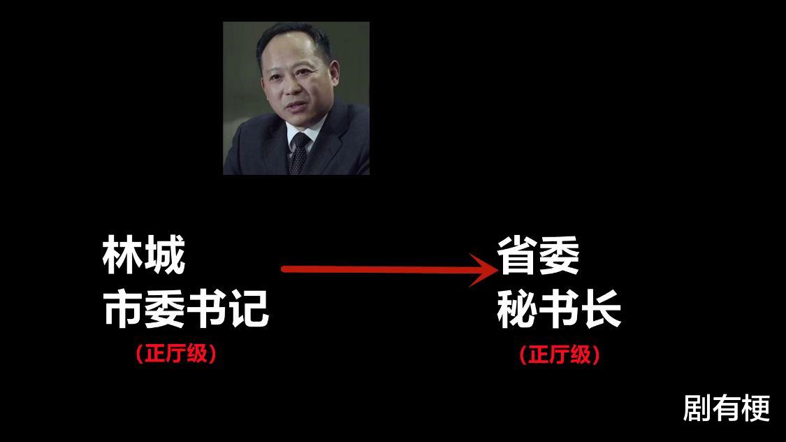 |《人民的名义》在常委会上，钱秘书为什么能跟高育良撕破脸？