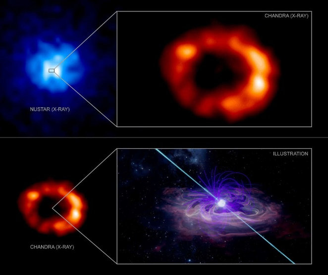 中子星 中子星，你是否存在，你又在哪里？