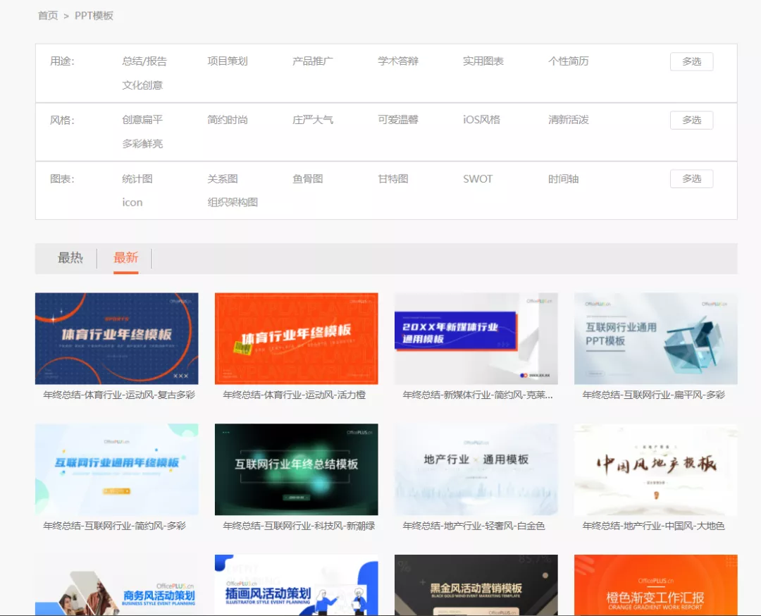 |精选6个PPT模板网站！完全免费！建议收藏