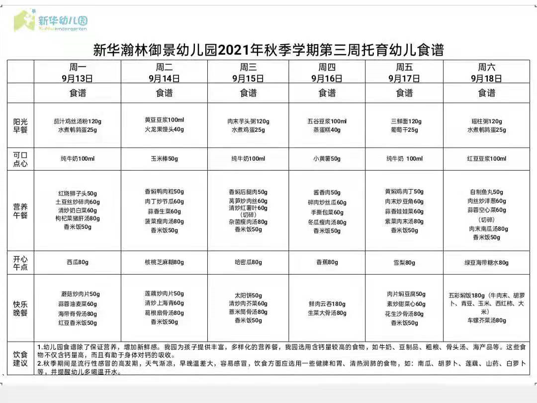 菁妈育儿|孩子上幼儿园后咋加餐?按《膳食宝塔》《每周食谱》安排才更营养