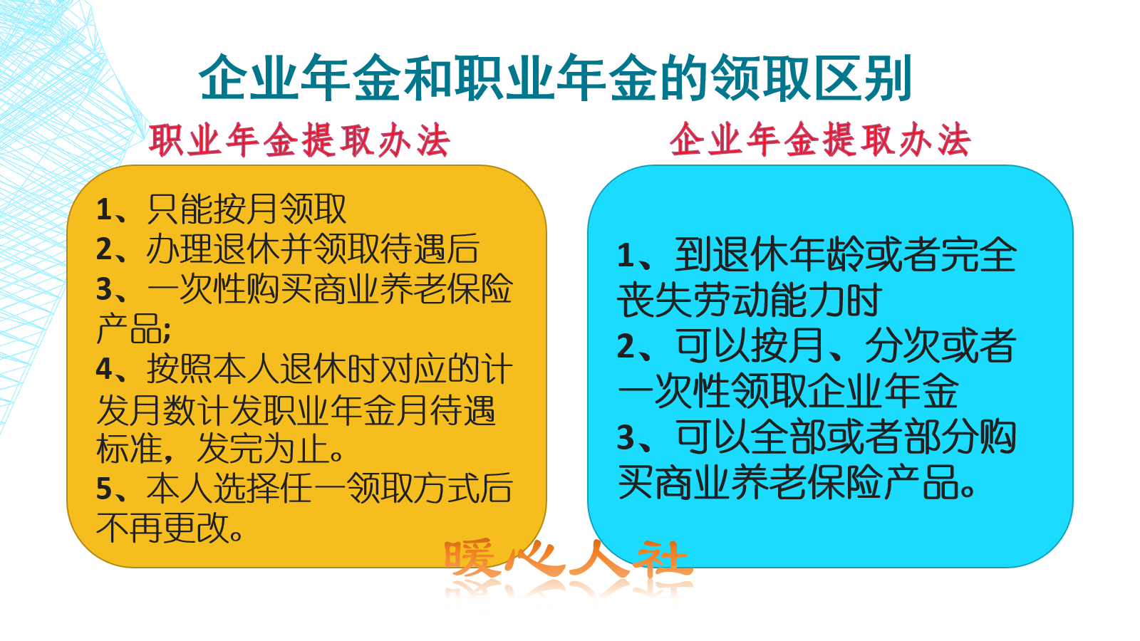 贷款 机关事业单位退休养老金待遇高？原因是这样的，确实已经并轨了