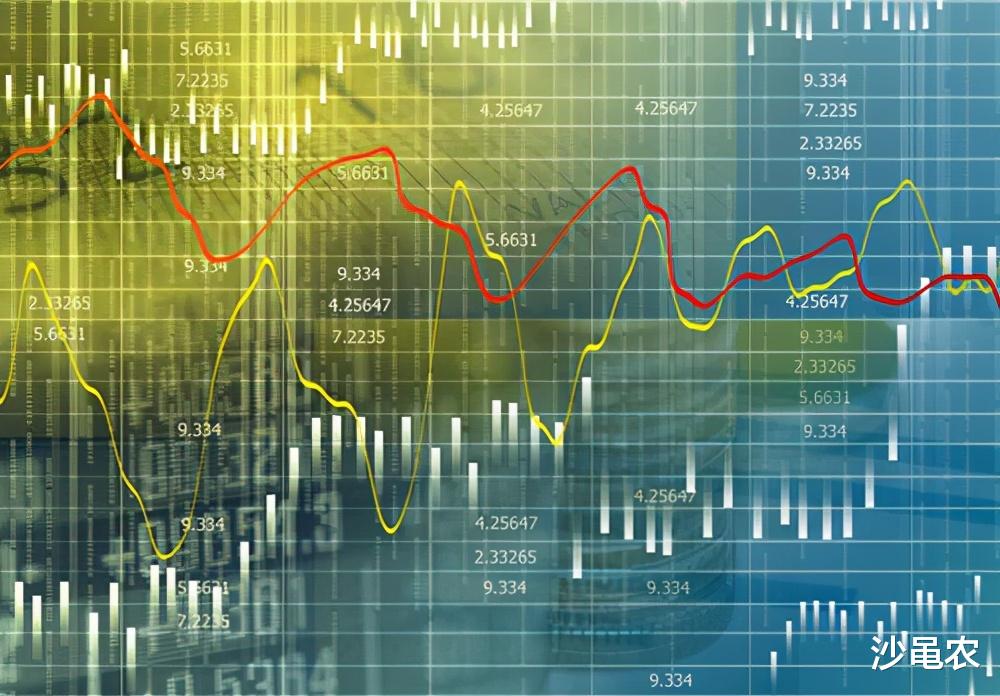 股市 04.08股市早8点丨大盘还在磨底，个股却开始疯狂！