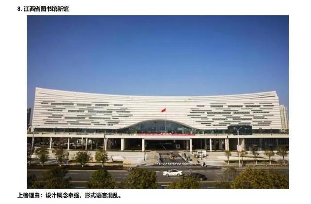 中原网 “中国十大丑陋建筑”揭晓，哪个丑到你了？