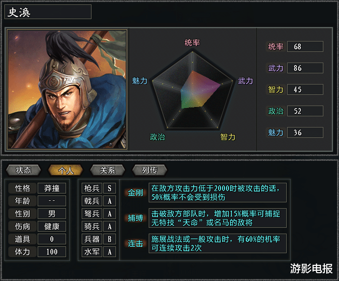 大浪淘沙|《大浪淘沙》值得培养的四大兵种二线武将 枪骑看特技 戟兵名将多