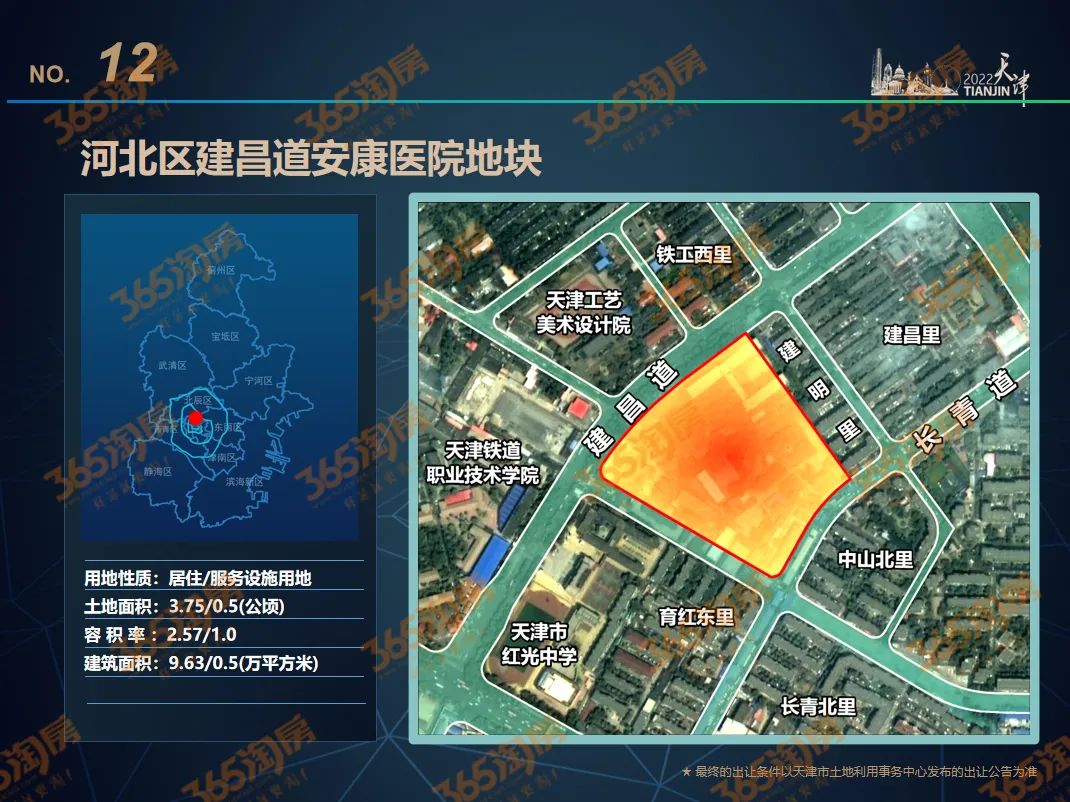|抢跑！天津2022年，打算卖这些地！