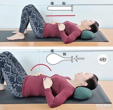 失眠|为什么半夜3、4点醒来,再也睡不着,中医直言:身体两个地方有点“堵”,疏通一下就好了