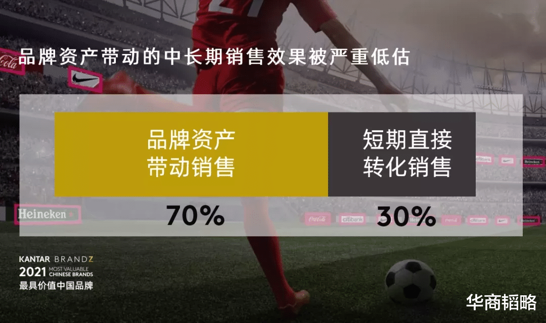 苹果|2022如何规避营销误区？这三点值得收藏！