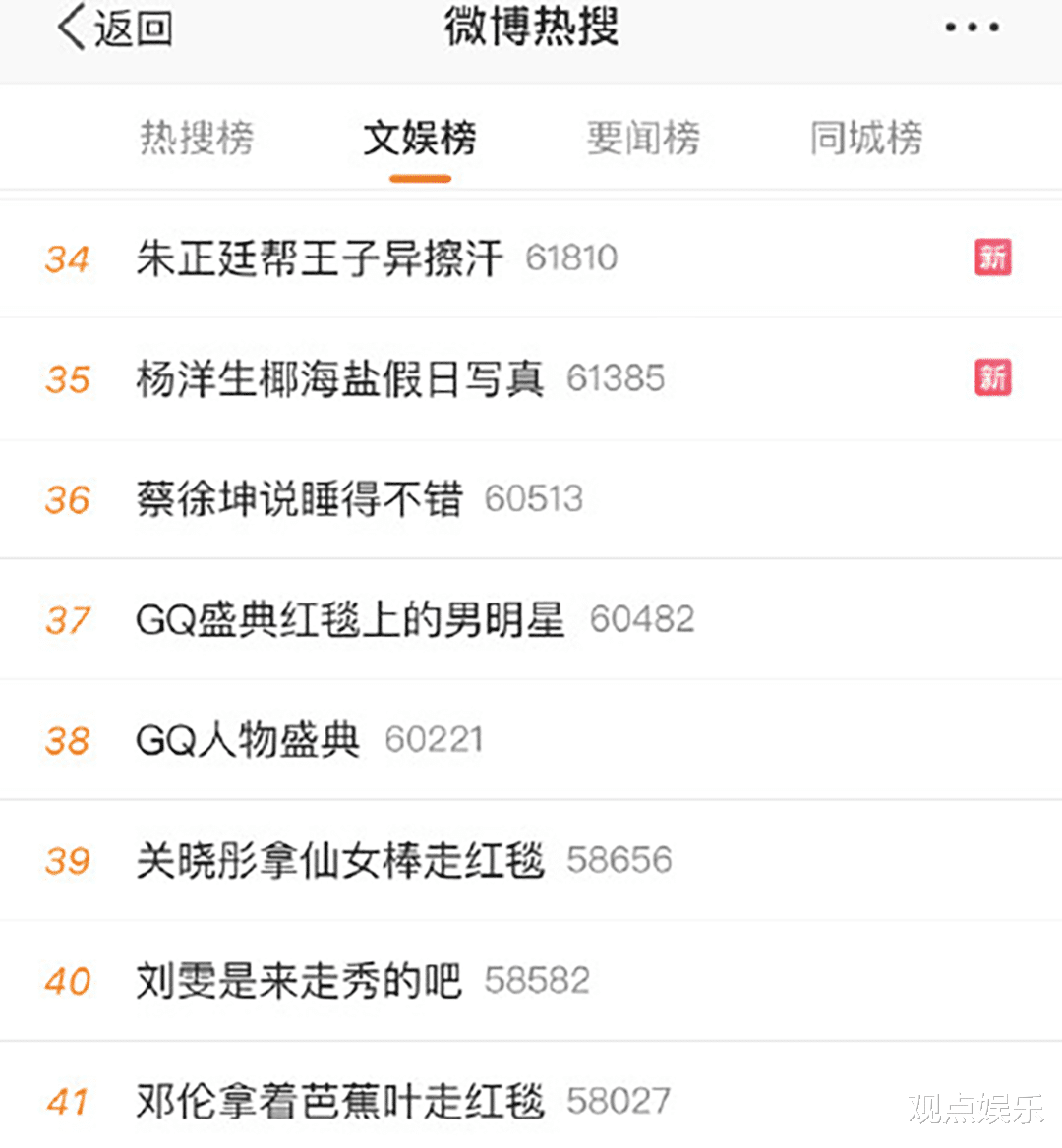 德云社|GQ年度盛典德云社缺席,亲密伙伴变路人,令人寒心