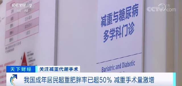 bmi|超重肥胖问题凸显,手术减重数量激增!专家呼吁:需强化防控