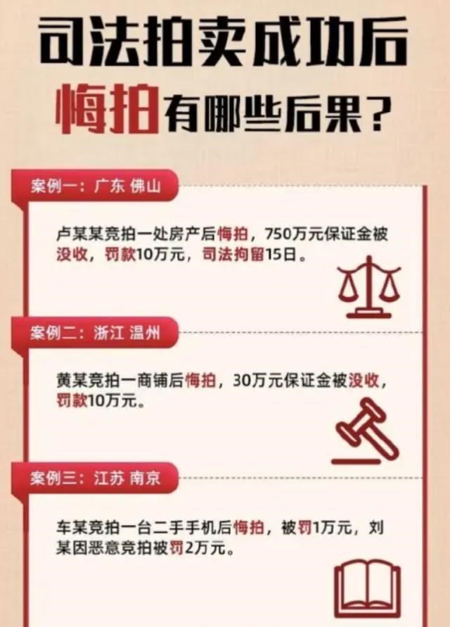 张青|还记得那张青眼白龙吗？起拍价80，半小时拍到8700W！