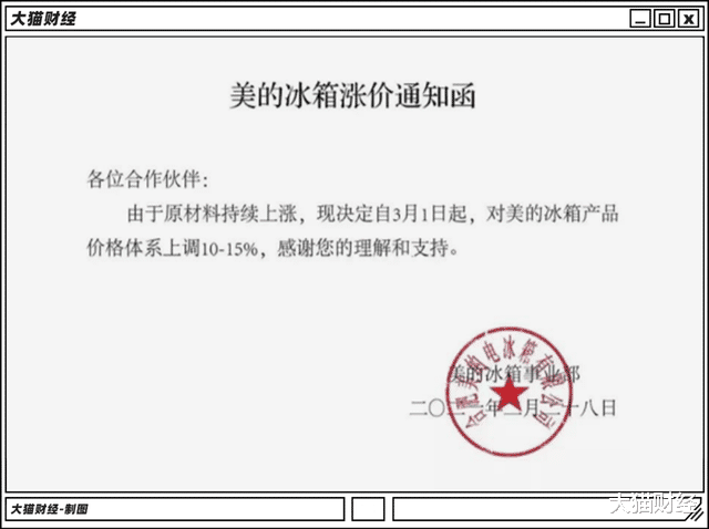 铜价 全球什么东西都在涨价！价格翻倍，铜、铁、木材和房价齐飞