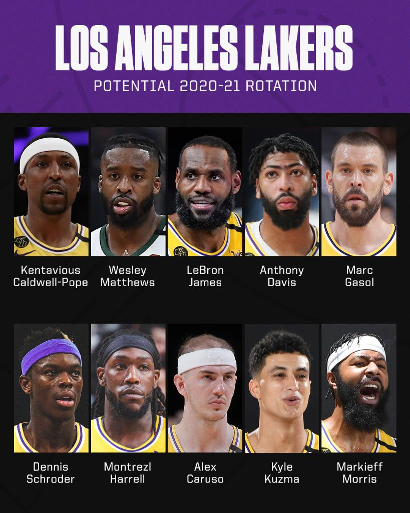 湖人队|关于湖人俩消息，一条好消息，一条还是好消息，詹姆斯真想拿MVP