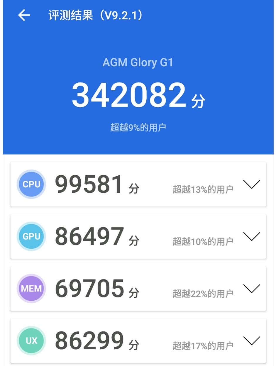 随手热成像和激光测距 更适合户外探索的手机 AGM Glory G1 Pro评测