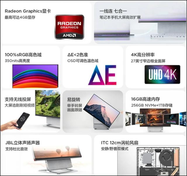 航天|联想不少机型都火了,为何这款优秀产品却“折戟”了?