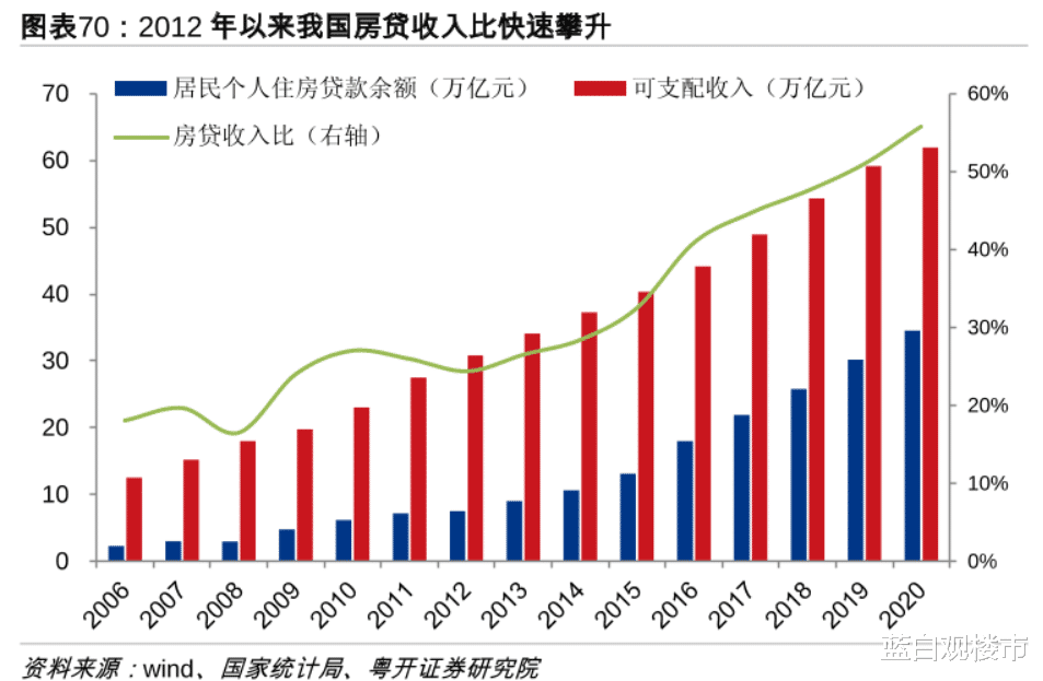 南昌|高层发出“动员令”！全国响应，未来1000天解决两大民生“顽疾”