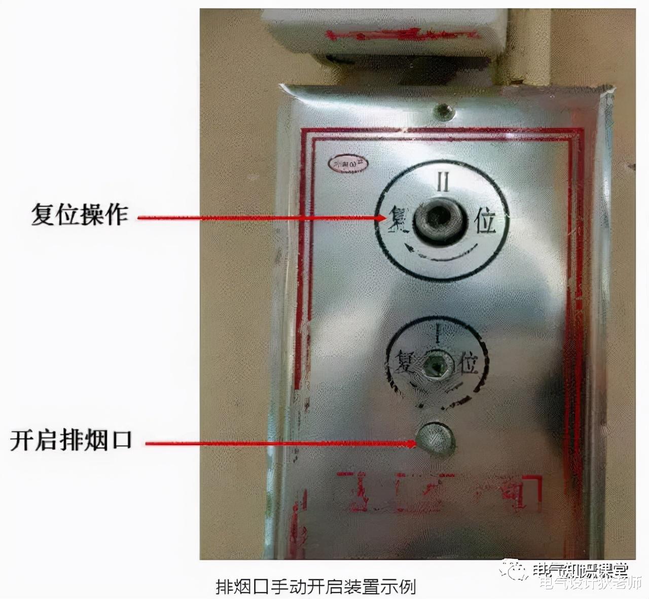 图文解析：防烟系统和排烟系统，讲解得非常透彻！