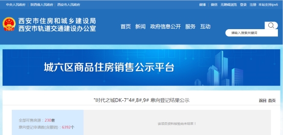 西安|惊现！趋冷的西安楼市迎来3万人摇，万科翡翠国际真那么“香”吗