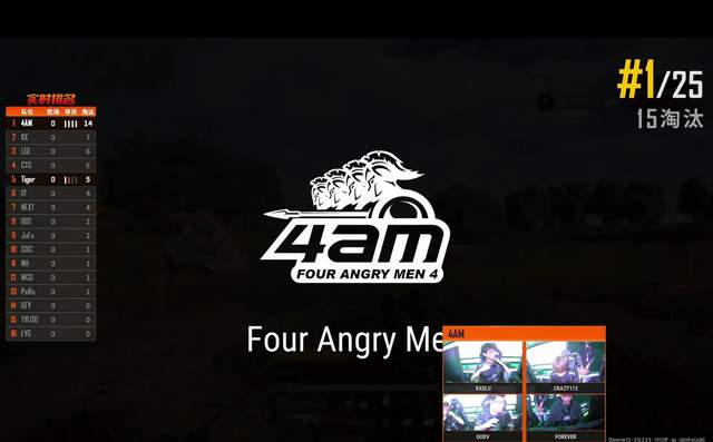 威斯布鲁克|4AM碾压夺冠!联赛三冠王 比赛悬念只剩永远能否拿到战神位