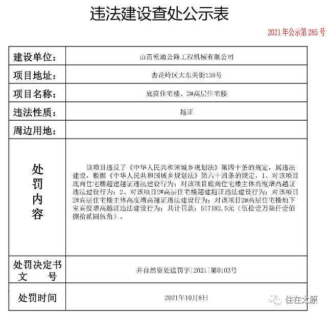 城乡规划法|罚款总额近240万！太原多个楼盘因无证、越证被罚