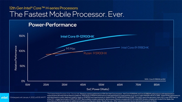 CPU|新一轮x86处理器大战：Intel反击还是AMD卫冕？