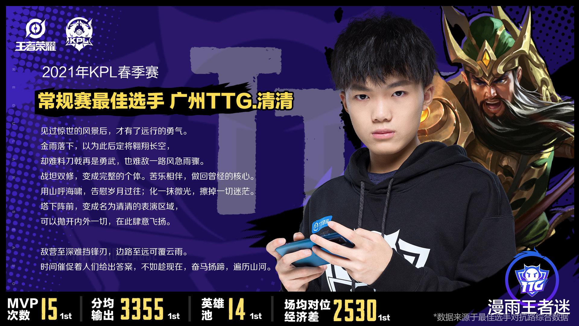 ttg|TTG清清:QG飞牛是我最敬佩的人,我是看他的比赛录像“长大”的