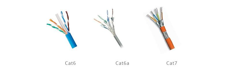 快的打车|什么是10 GbE？10 GbE有多快？