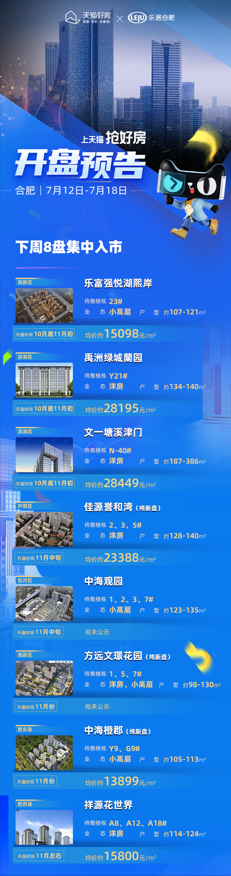 合肥|开盘预告｜大反转！合肥楼市开盘潮来袭，蘭园、悦湖熙岸都要来