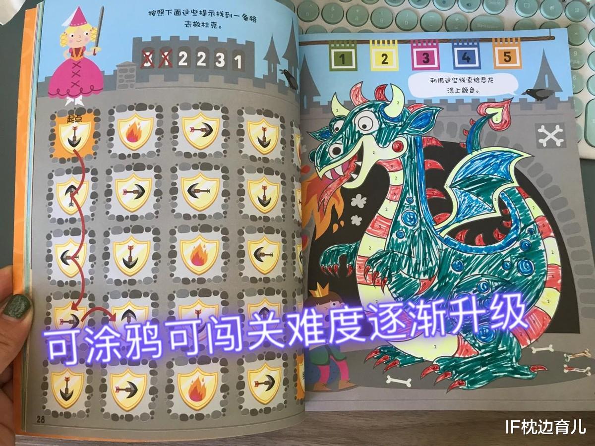 IF枕边育儿|孩子注意力差的5个表现,自家孩子中了别难过,现在纠正还来得及!