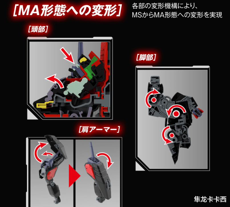 |FM系列1/100劫掠高达官图 灭杀哥专属 变身MA形态的灾厄优秀载具