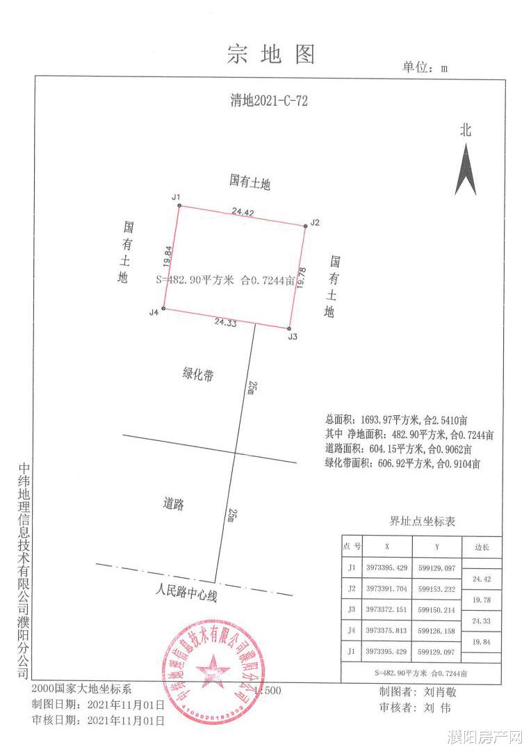 安置房|清丰4宗地成交超1.54亿元，其中2块用于安置房项目