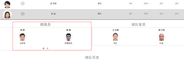 梅西|北京女排联赛名单有变化，刘晓彤卸任助理教练，有望再披国手战袍