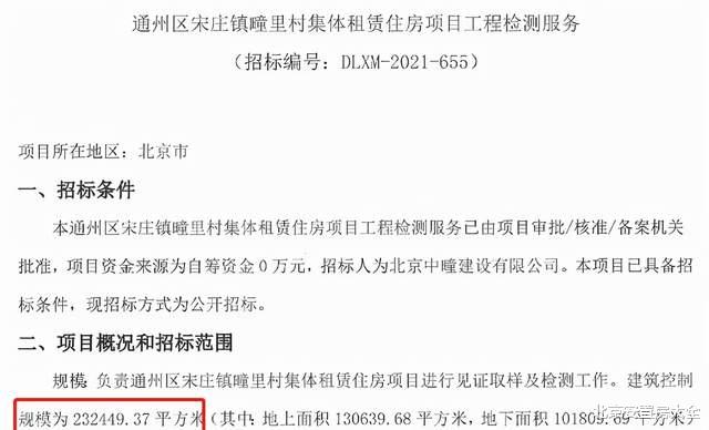 厦门|猛投12.5亿！通州这个村将建1700套集租房！可持续增收