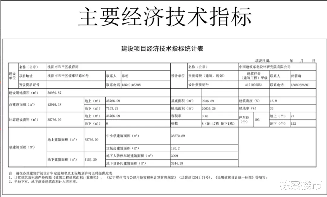 考试|利好！沈阳这两所新建学校选址获批