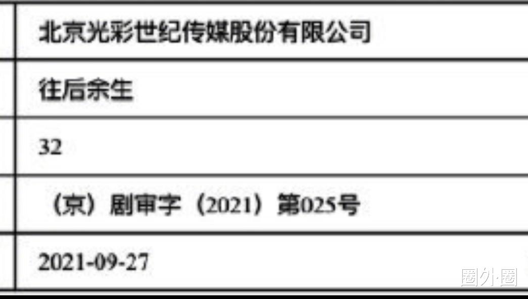 钟汉良|《往后余生》过审将播，钟汉良李小冉演CP，又一部爆款预定！