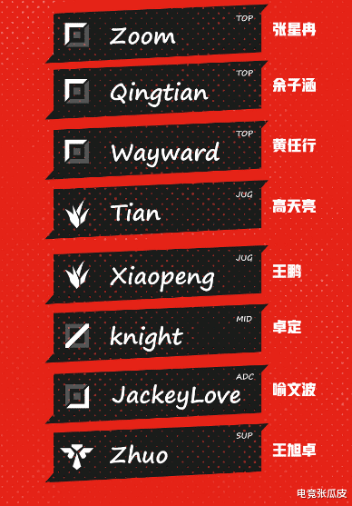 knight|明年冲了,那就开杀!TES转会期内幕,Knight放弃高薪相待兄弟拿好成绩!