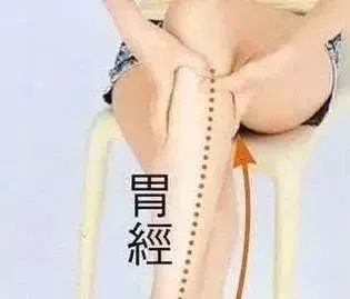長壽|三九進九時間表，太實用了，送給大家！趕緊收藏