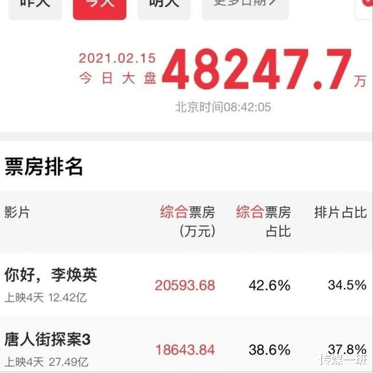 贾玲|除了母亲李焕英，供养贾玲9年的她，也该有姓名