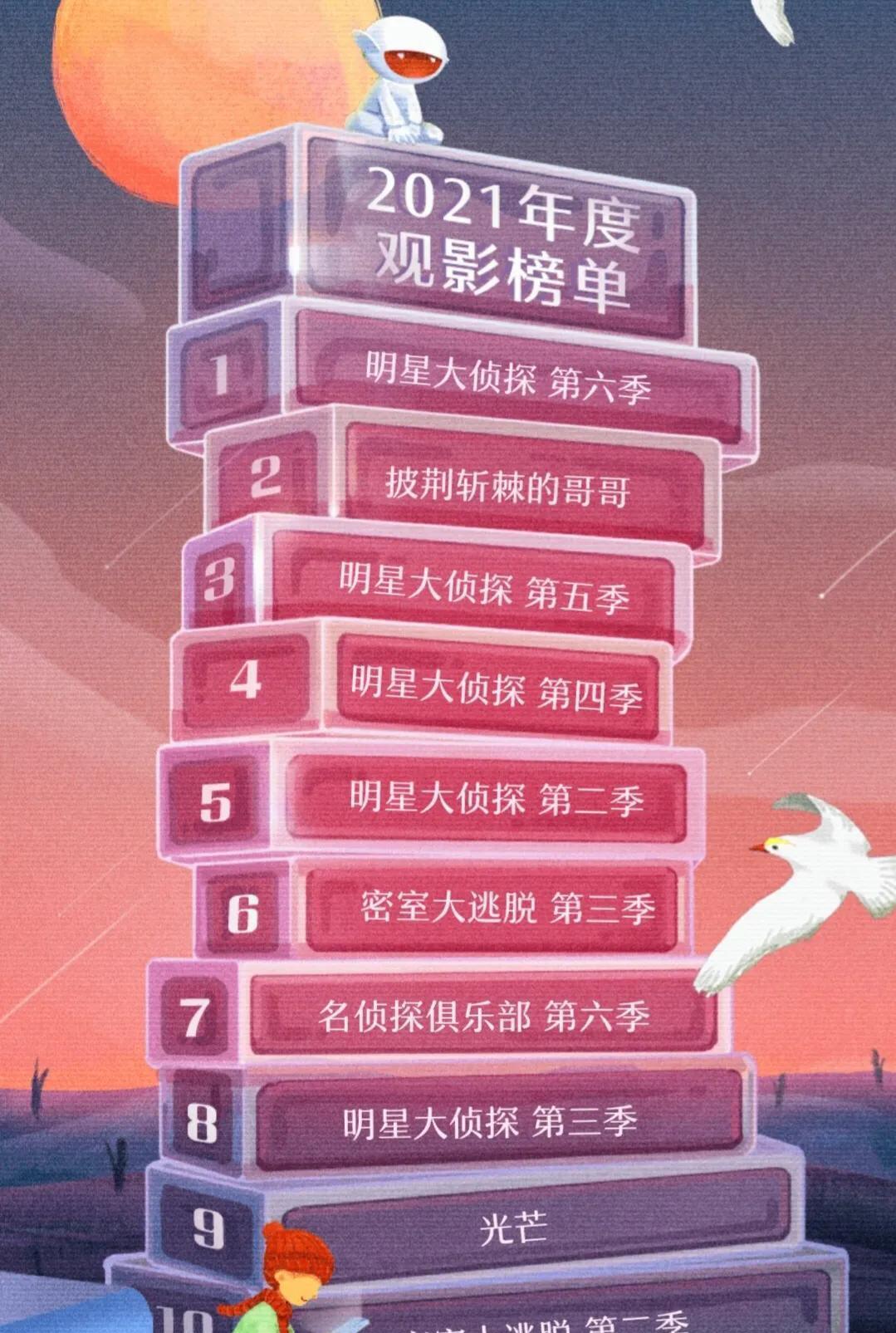 撒贝宁|网曝撒贝宁缺席《明侦7》演唱会或难回归，康辉被一剪没曝内情