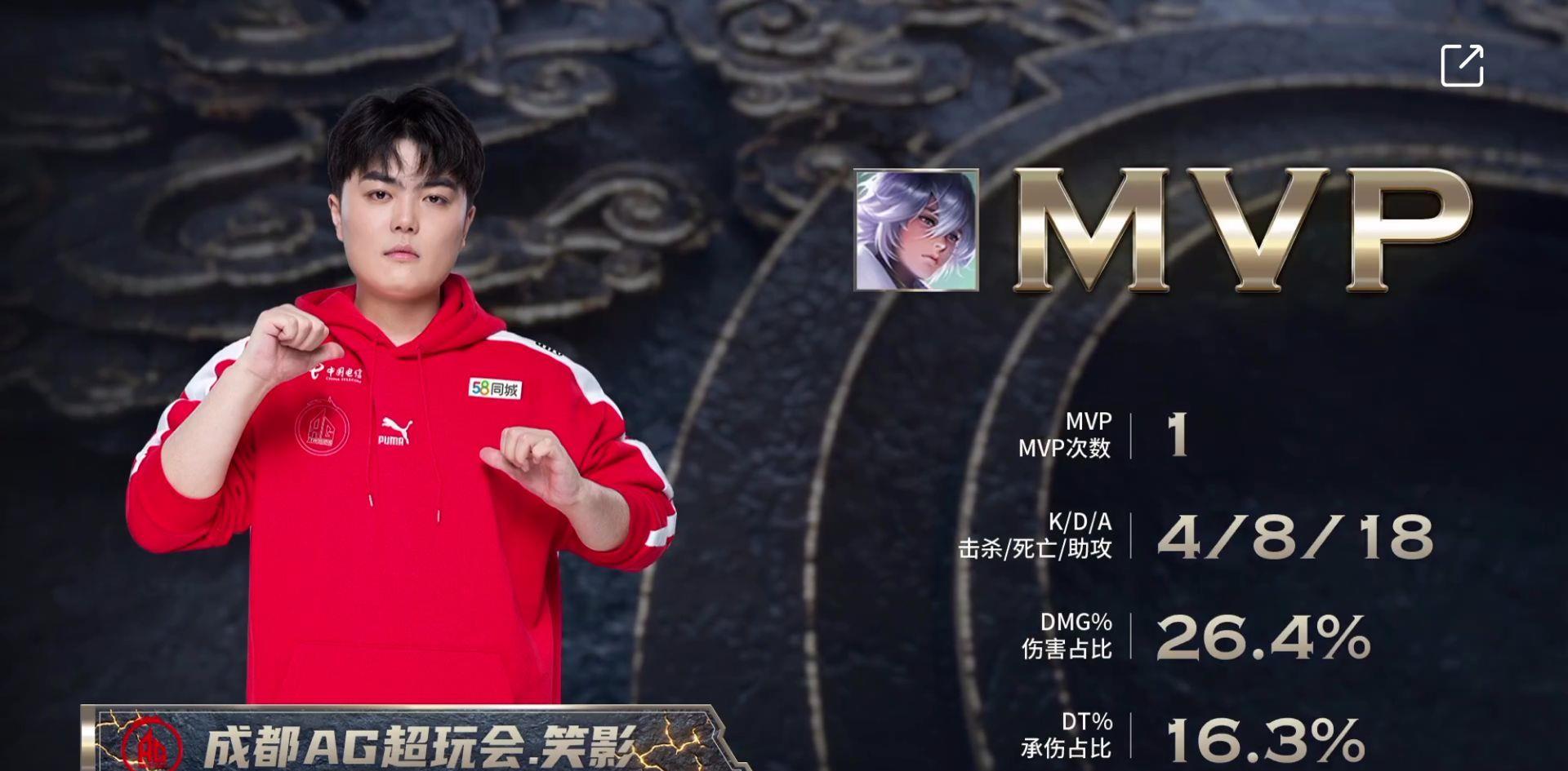 ag战队|AG鏖战36分钟翻盘武汉es，es代练马超难救世，AG边路抽到SSS卡