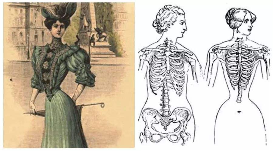 美丽 古代的美丽竟是种“残忍”,古代那些为了变美,而做出的奇葩事情