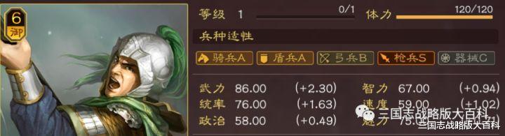 关兴|关兴—刀如雷霆