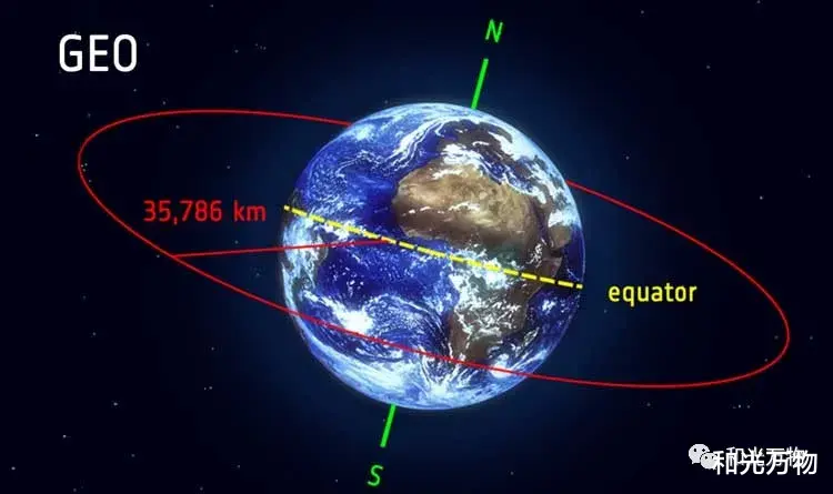 探测器|外星人来过地球？新研究：建议在地球同步轨道寻找探测器的碎片！
