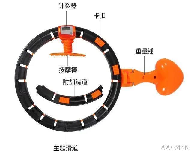 呼啦圈|男性衰老“减速带”公布，爱喝水第五，第一名很多男性坚持不住