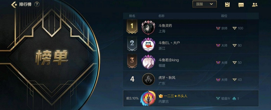 求职|英雄联盟手游:公测热度持续提升,职业比赛何时来?战队:已安排