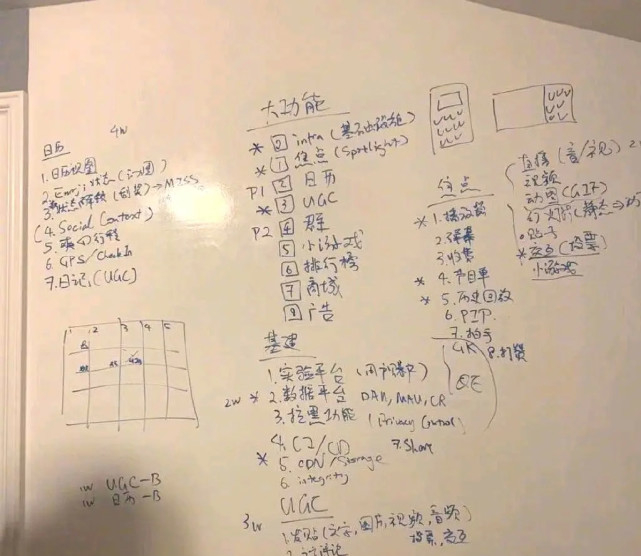 郑爽|郑爽换头像，网友直呼跟她文字一样看不懂，懂郑爽只有马天宇？