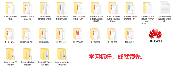 华为|华为人力资源管理：从人力资源向人力资本转变的理念和实践