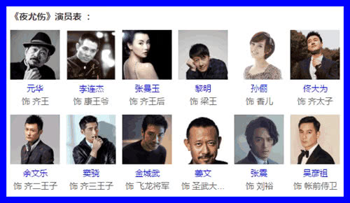 反派|李连杰新片豪掷14亿，影帝影后甘当配角，票房有望超《战狼2》