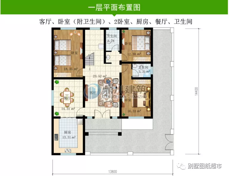 别墅|4款带院子一层农村别墅，种菜养花，养老度假两不误，性价比之王