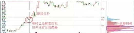 交易 一篇故事说透散户为什么赔多赚少？很多人没有真正意识，值得反思